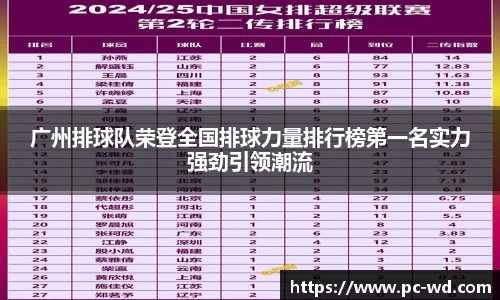 广州排球队荣登全国排球力量排行榜第一名实力强劲引领潮流